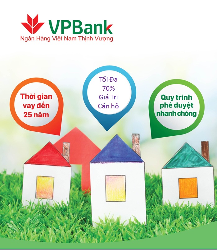 VPbank hỗ trợ vay mua căn hộ Lux Garden