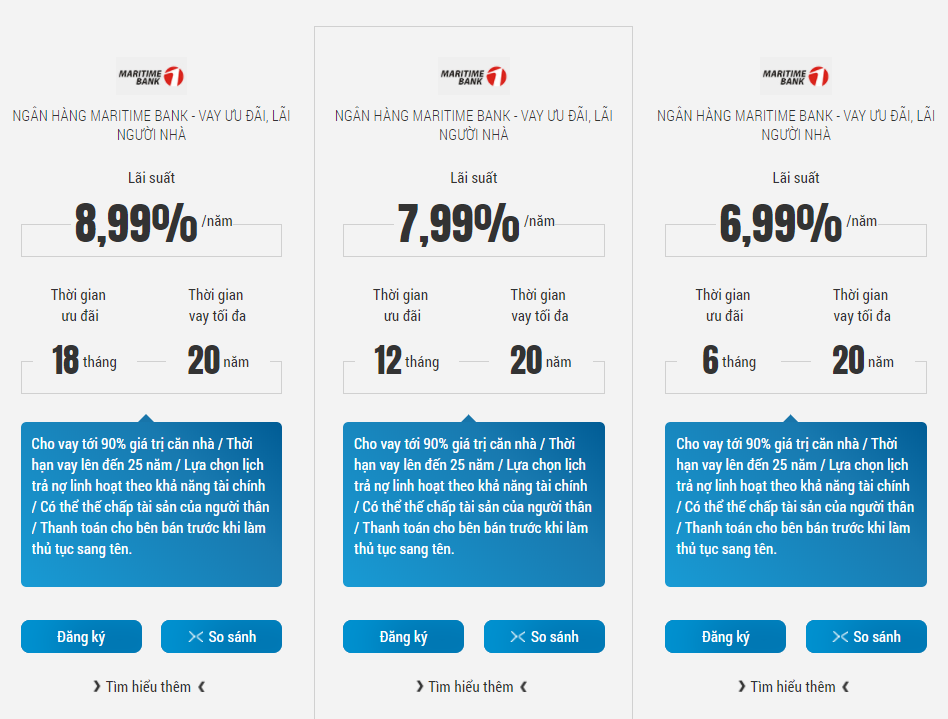 Lãi suất vay mua nhà Maritime Bank 2018 chỉ từ 6,99% 1 năm  Vay-mua-nha-dat-mari-526b