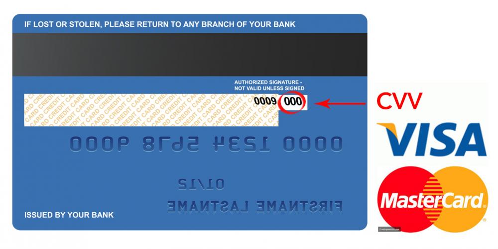 Mã CVV ở mặt sau thẻ Visa