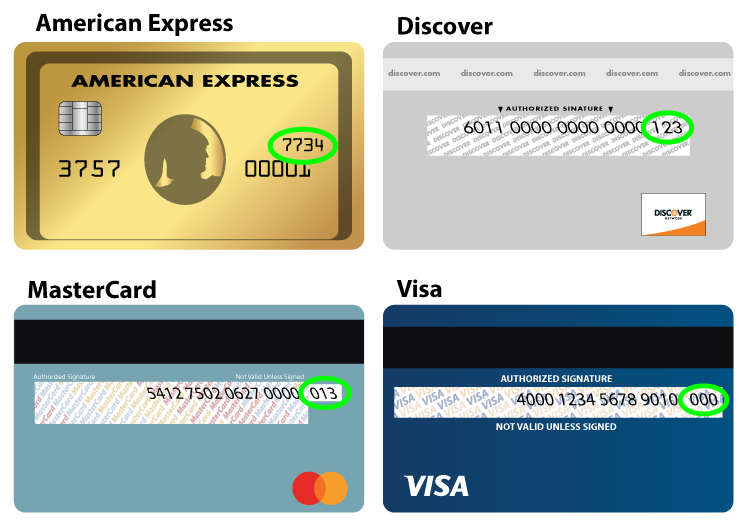 Mã xác minh thẻ tín dụng Visa/Mastercard
