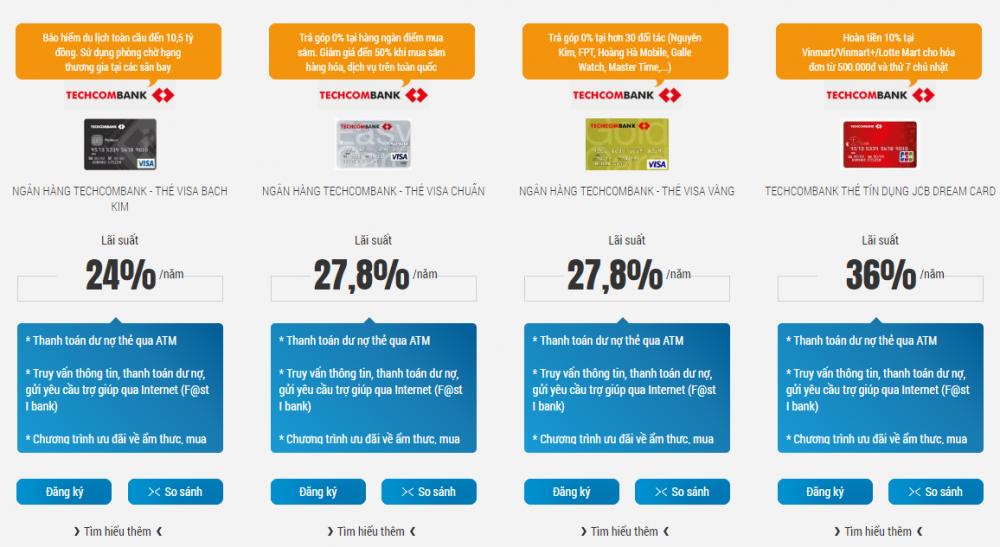 Lãi suất thẻ tín dụng Techcombank - ảnh minh họa