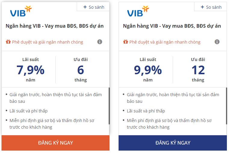 Lãi suất cho vay mua nhà ngân hàng VIB 2019