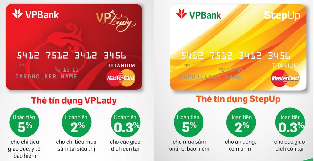 VPBank đạt lợi nhuận kỷ lục năm 2021, gấp 4 lần năm trước Kinh doanh Việt Nam VietnamPlus