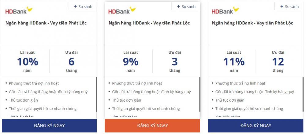 Lãi suất cho vay mua nhà ngân hàng HDBank 2019 mới nhất