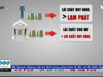 Giảm lãi suất cho vay về 5%: Không phù hợp thực tiễn