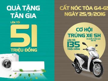 Cất nóc hai tòa nhà cuối cùng dự án Five Star Garden