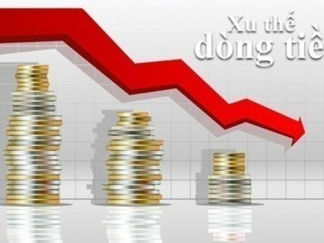 Xu thế dòng tiền: Cơ hội phục hồi từ mức hỗ trợ