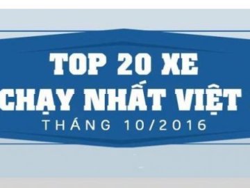 Danh sách 20 mẫu xe bán chạy nhất thị trường Việt Nam tháng 10/2016