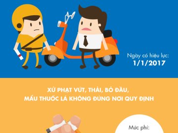 [Infographic] Những quy định sắp có hiệu lực ảnh hưởng đến túi tiền của bạn