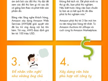 [Inforgraphic] 5 bài học kinh doanh của tỷ phú giàu thứ 4 thế giới