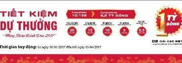 Cơ hội trúng thưởng sổ tiết kiệm 1 tỷ đồng khi gửi tiền tại Agribank