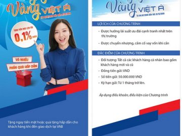 VietABank triển khai chương trình Ngày vàng Việt Á