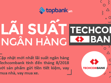 [Infographic] Cập nhật lãi suất ngân hàng Techcombank mới nhất năm 2018