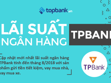 [Infographic] Cập nhật mới nhất lãi suất ngân hàng TPBank năm 2018