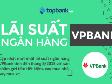 [Infographic] Lãi suất ngân hàng VPBank mới nhất năm 2018