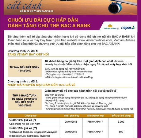 Bac A Bank kết hợp với Vietnam Airlines khuyến mãi cho chủ thẻ ATM