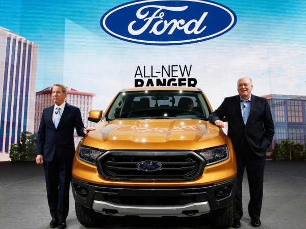 Tư vấn thủ tục, lãi suất vay mua xe Ford trả góp 2019: Ranger, Focus, Transit